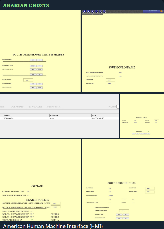 涉嫌访问与Cablevision系统相关的人机界面-xLab 威胁情报