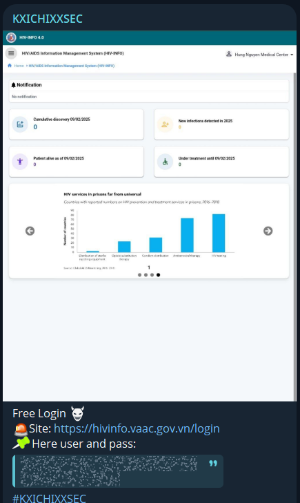 据称未经授权进入艾滋病毒/艾滋病预防和控制部-xLab 威胁情报