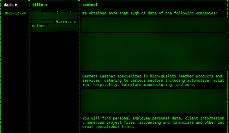 Garrett皮革victim落入akira勒索软件手中-xLab 威胁情报