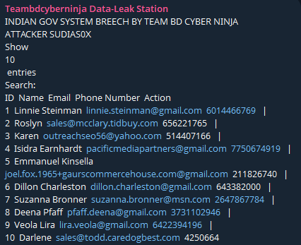 unidentified印度政府System涉嫌数据外泄-xLab 威胁情报
