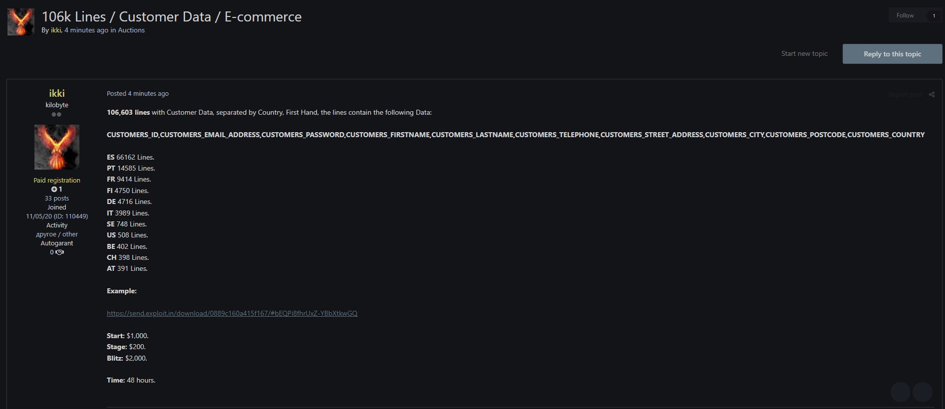 涉嫌在多个国家/地区出售身份不明的电子商务平台的客户数据-xLab 威胁情报
