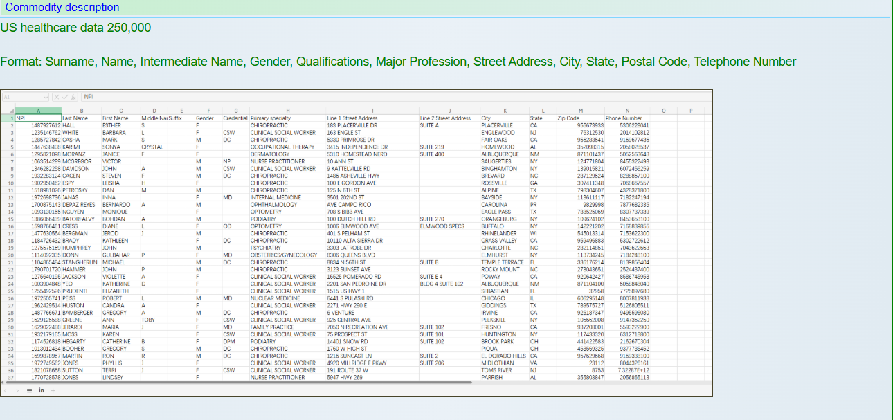 涉嫌从一家身份不明的美国医疗保健公司出售数据-xLab 威胁情报