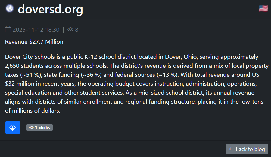 多佛地区学区成为SAFEPAY勒索软件的受害者-xLab 威胁情报