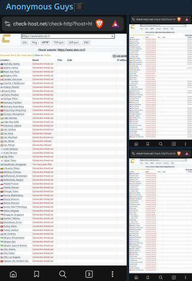 Anonymous Guys瞄准索尼影视娱乐网站-xLab 威胁情报