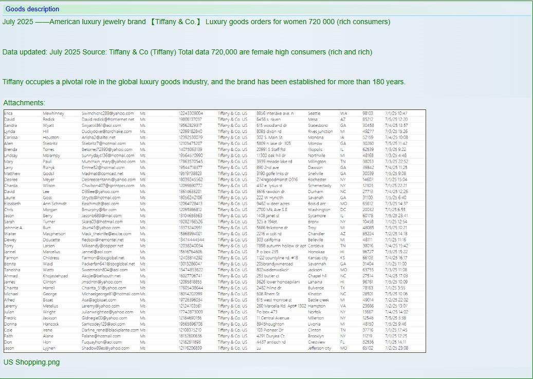 蒂芙尼公司涉嫌数据库泄露。-xLab 威胁情报