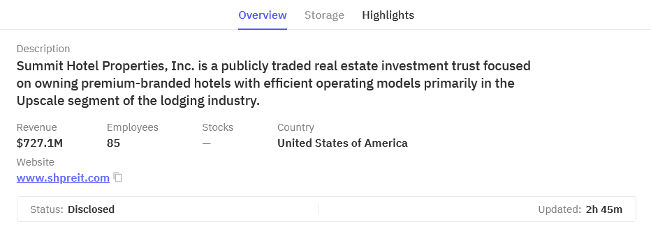 INC.Summit Hotel Properties涉嫌数据外泄-xLab 威胁情报