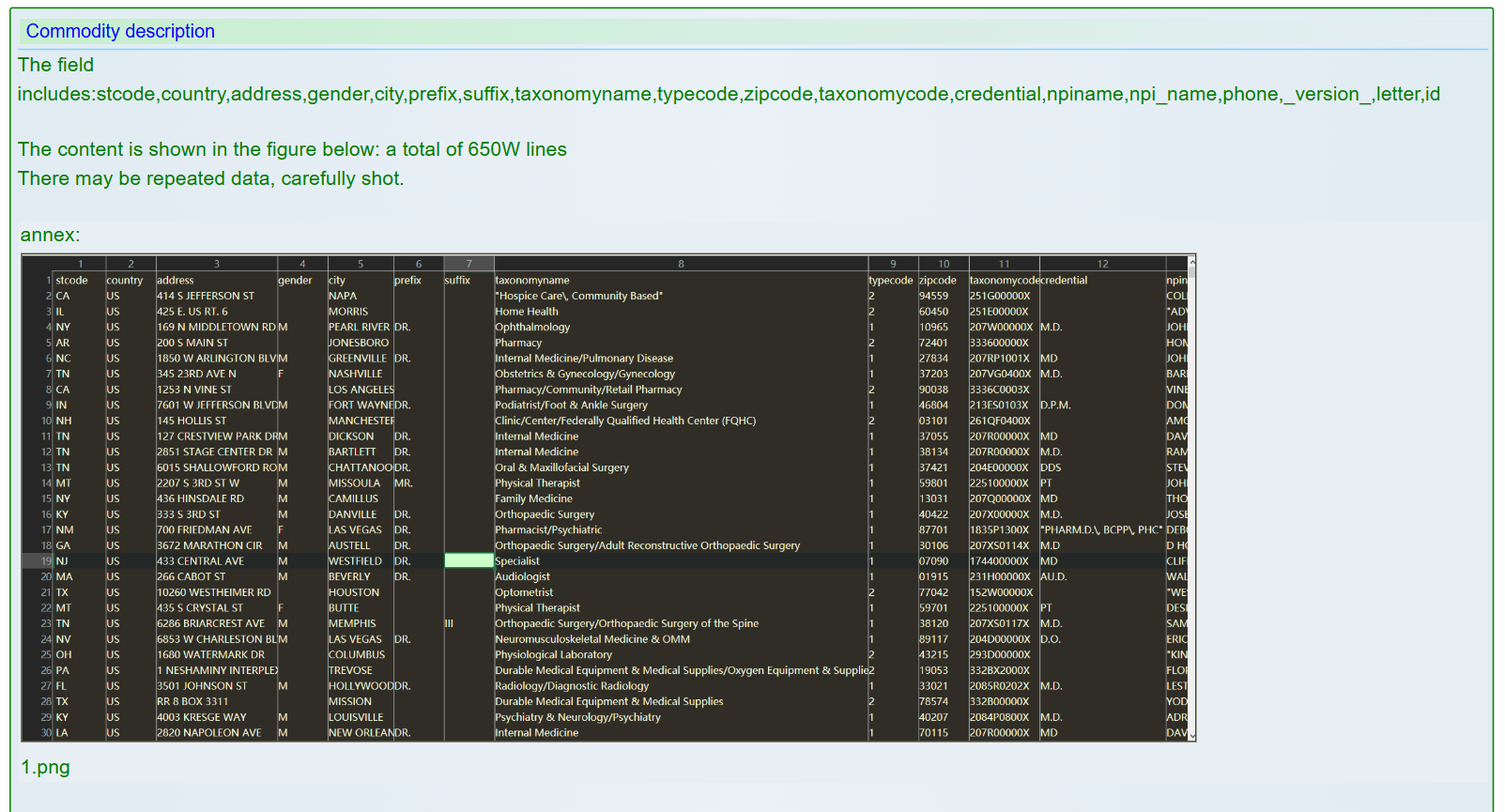 涉嫌出售美国医生数据库-xLab 威胁情报