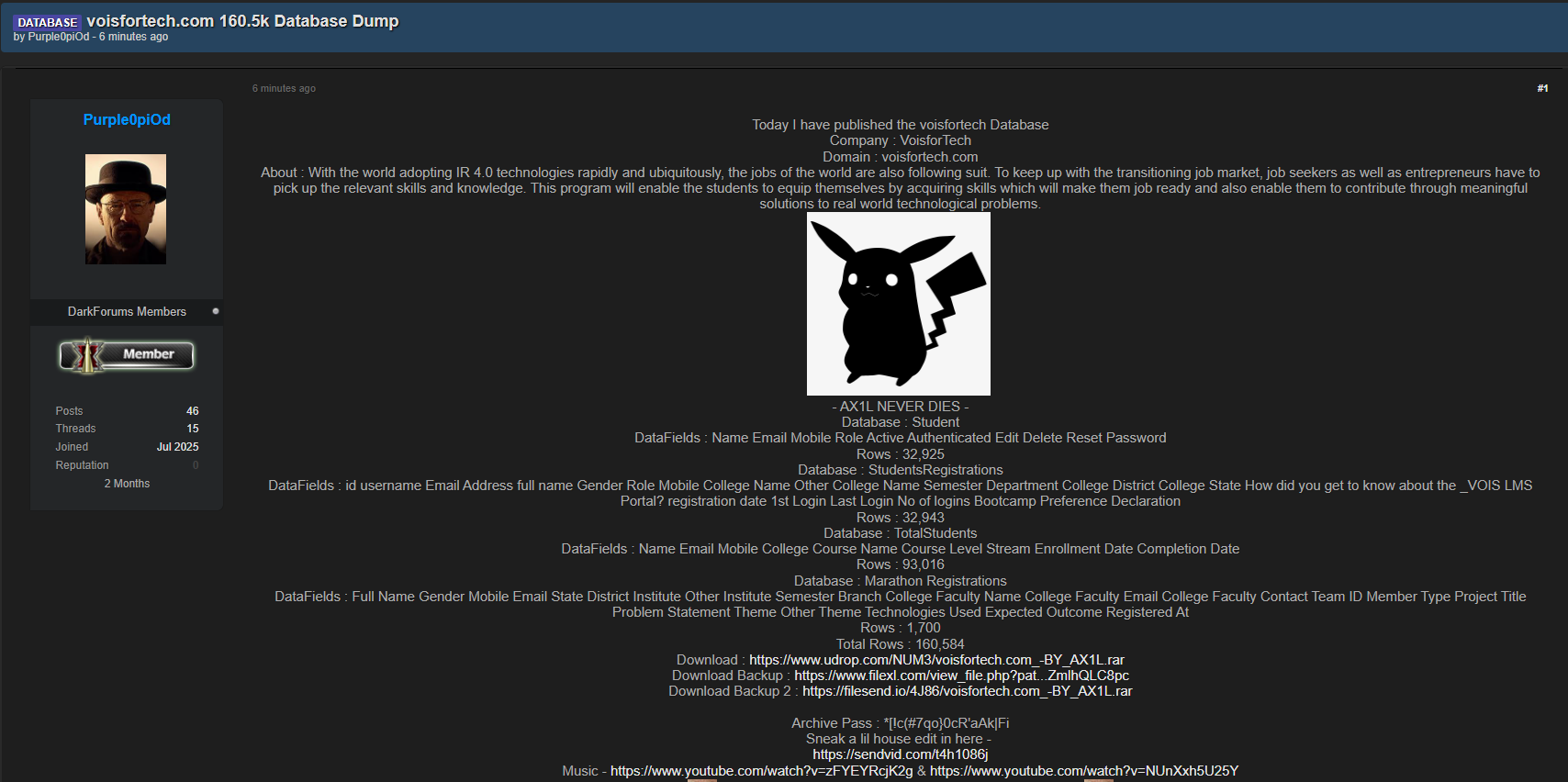 VOIS for Tech涉嫌数据外泄-xLab 威胁情报