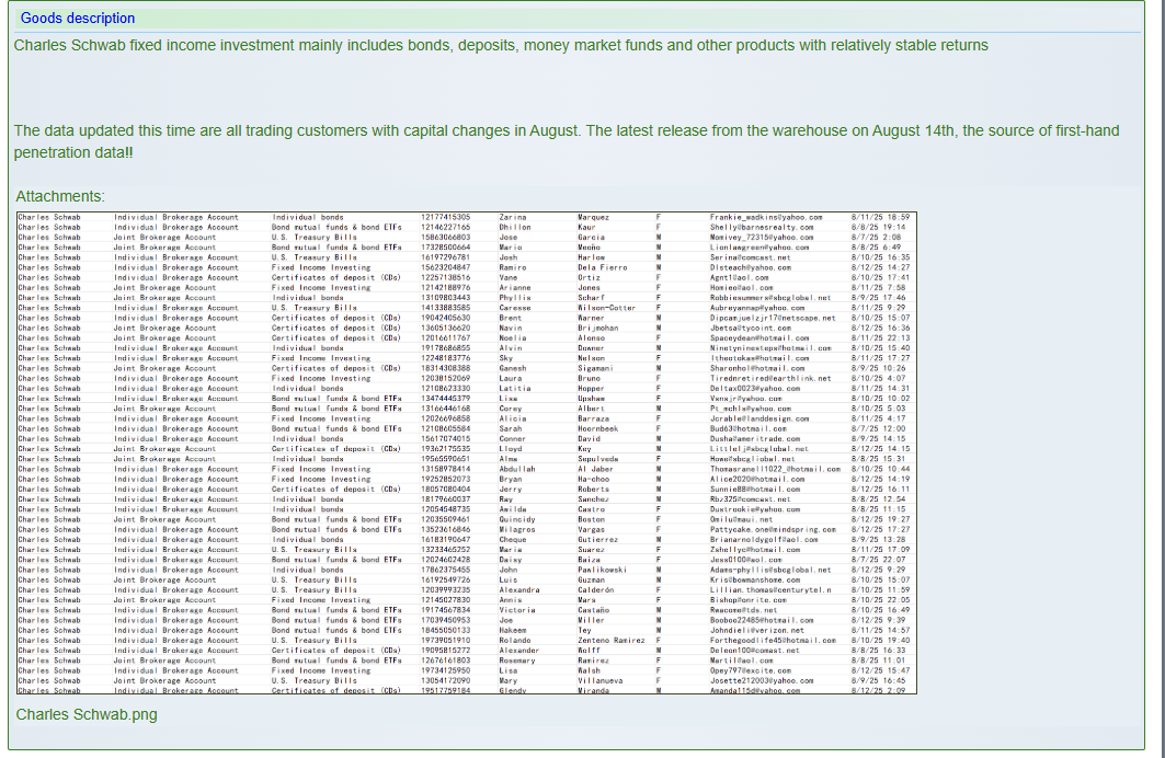 涉嫌出售嘉信理财数据-xLab 威胁情报