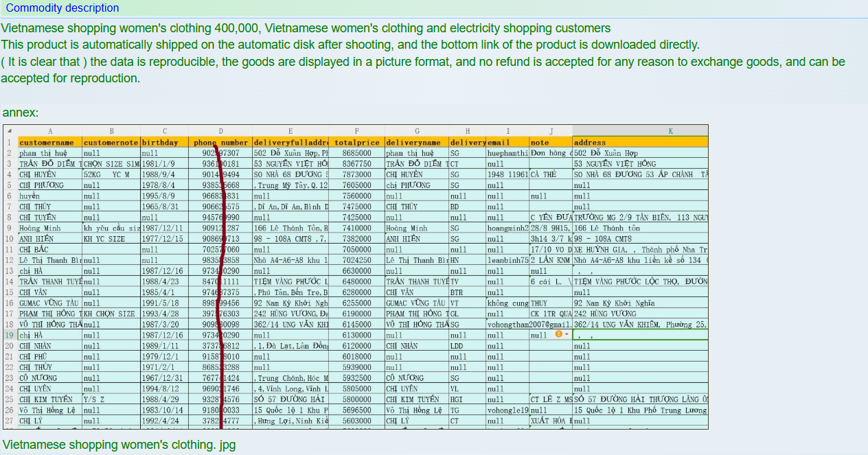 涉嫌数据泄露越南购物数据-xLab 威胁情报